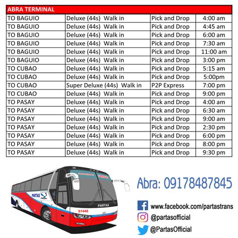 baguio to ilocos norte|Partas Bus Online Booking .